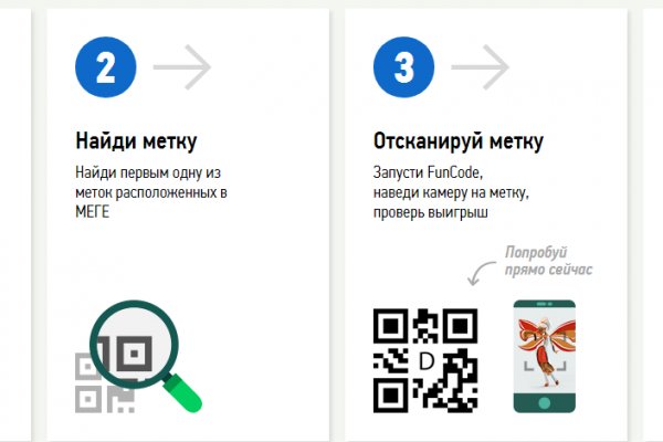 Что продают на сайте кракен