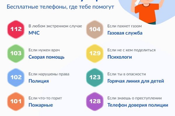 Кракен нарк