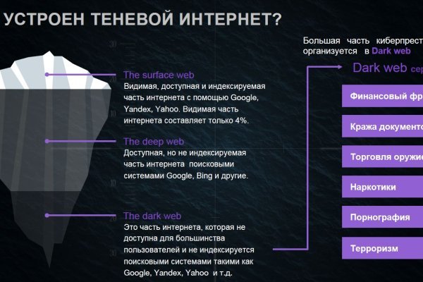 Как войти в кракен