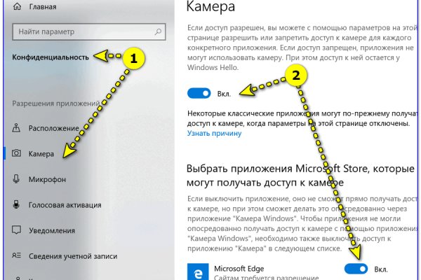 Как вывести деньги с кракена тор