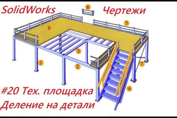 Kraken darknet зеркала