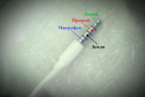 Кракен зарегистрироваться