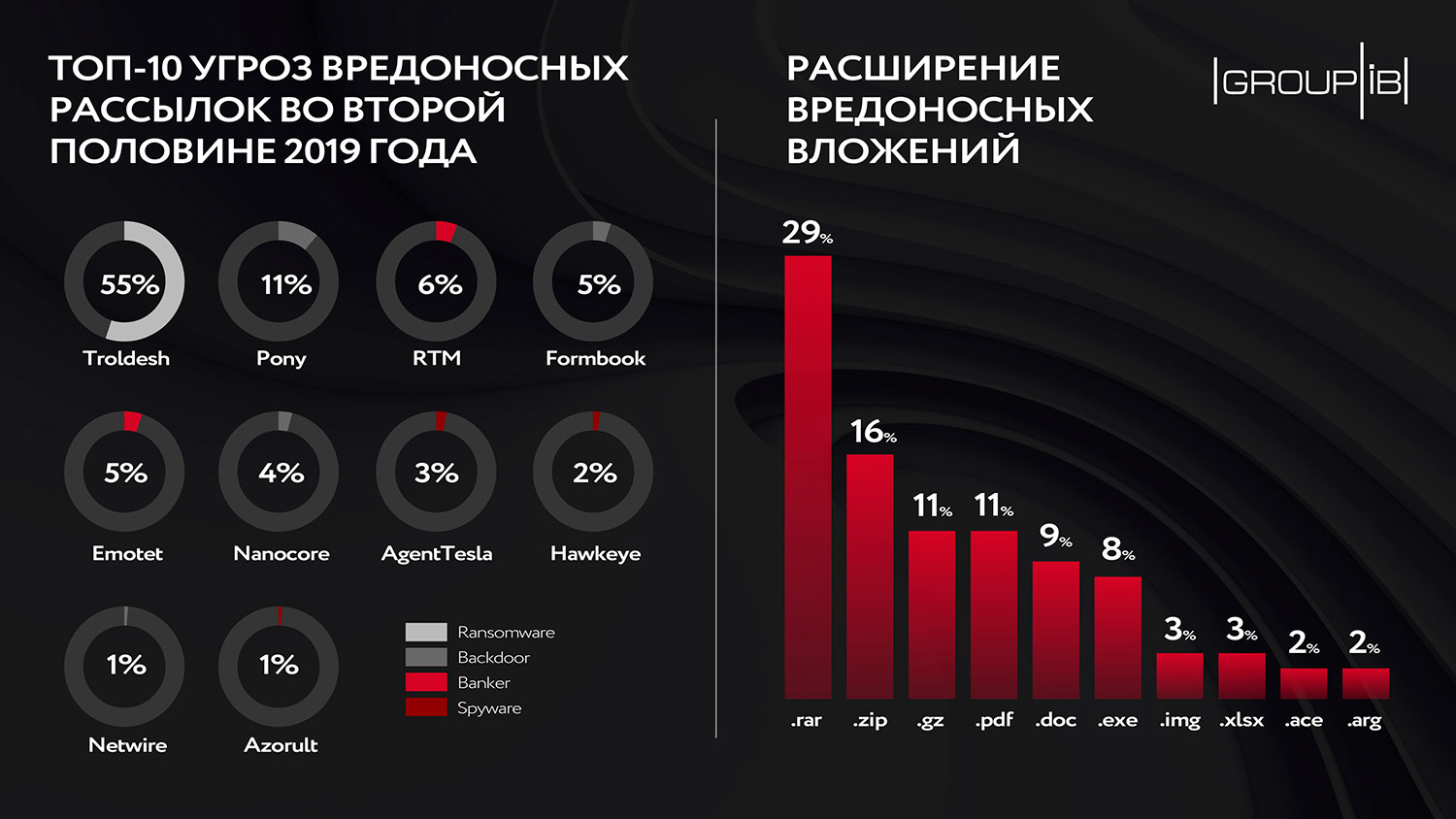 Кракен оригинальные ссылка в тор